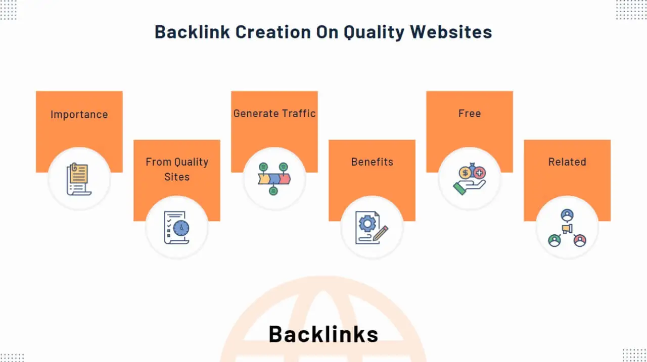free websites to create your links