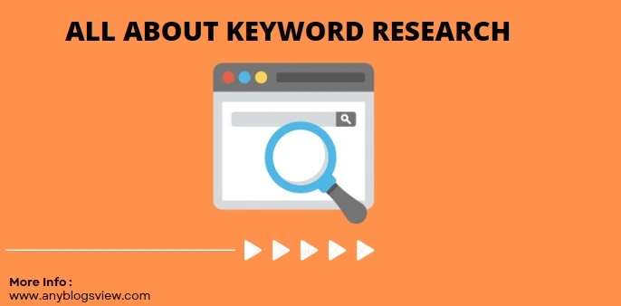 keyword research types and importance