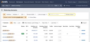 ahrefs backlinks analysis tool 