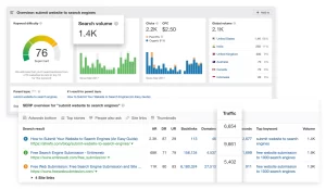 ahrefs keyword analysis tool in use