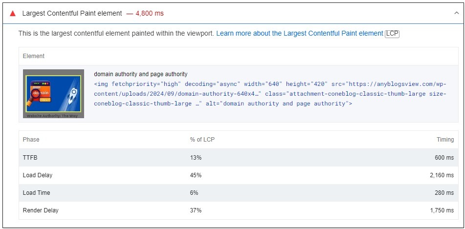 largest contentful paint